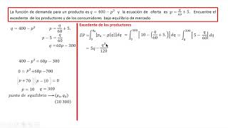 EXCEDENTE DE LOS CONSUMIDORES Y PRODUCTORES [upl. by Norrek]