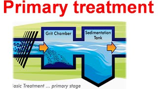 Primary treatment of wastewater [upl. by Mckenna]