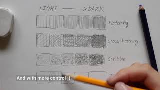 PENCIL  Basic Shading Techniques [upl. by Ishmul632]