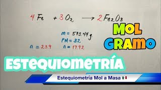 ESTEQUIOMETRÍA MolMasa paso a paso [upl. by Alexei]