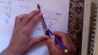 Superelevation derivationHighway EngineeringCivil Engineer FBH [upl. by Oaht]