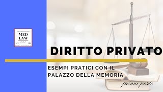 Come memorizzare DIRITTO PRIVATO con il palazzo della memoria [upl. by Hayne881]