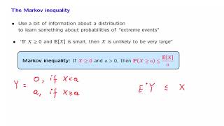 L182 The Markov Inequality [upl. by Elaina]