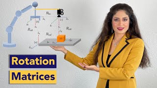 Rotation Matrices in Robotics  Fundamentals of Robotics  Lesson 8 [upl. by Zilber817]