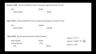 Notes Payable Journal Entries [upl. by Nelleus]