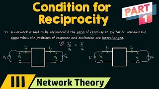 Condition for Reciprocity in Two−Port Networks Part 1 [upl. by Melisande751]