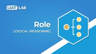 Role  LSAT Logical Reasoning [upl. by Zigrang952]